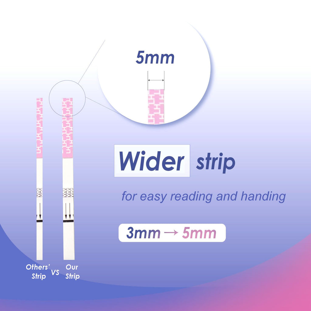 CheckYo 25 Pack Ovulation Test Strips – Accurate LH Surge Predictor Kit