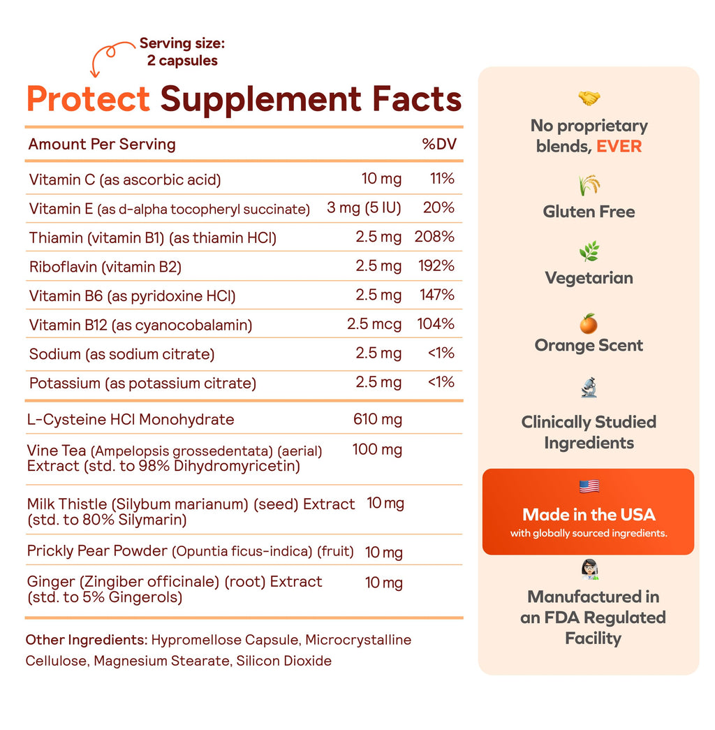 Cheers Liver Combo: Restore After Drinking + Daily Protect | DHM, Milk Thistle, Prickly Pear