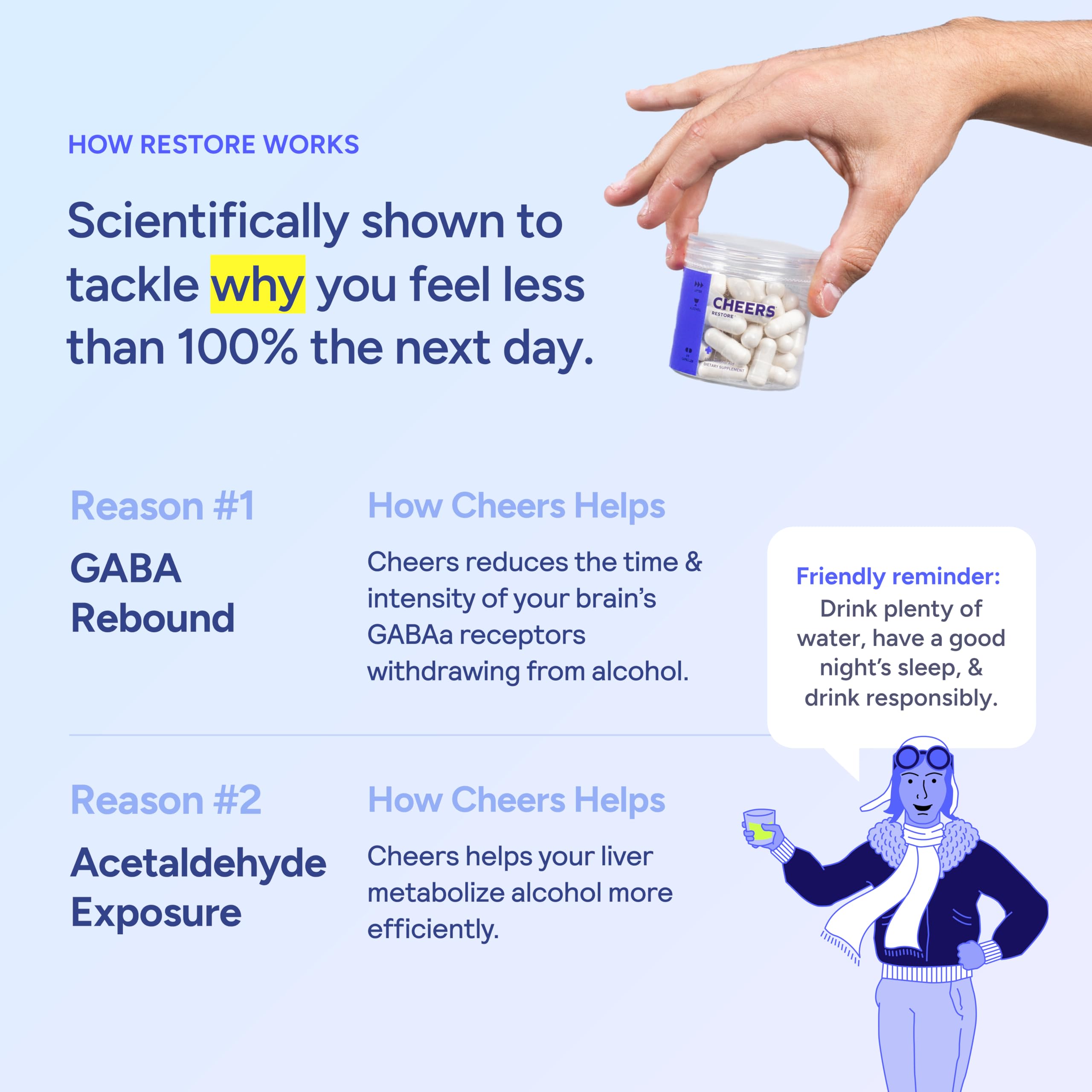 Cheers Restore – DHM + L-Cysteine for Next-Day Recovery | 36 Doses