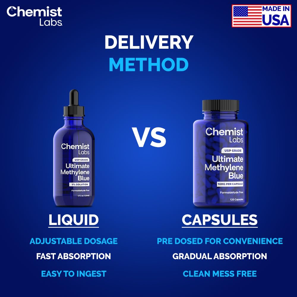 Chemist Labs 1% Methylene Blue Drops – Pharmaceutical Grade, USP, 4oz, USA
