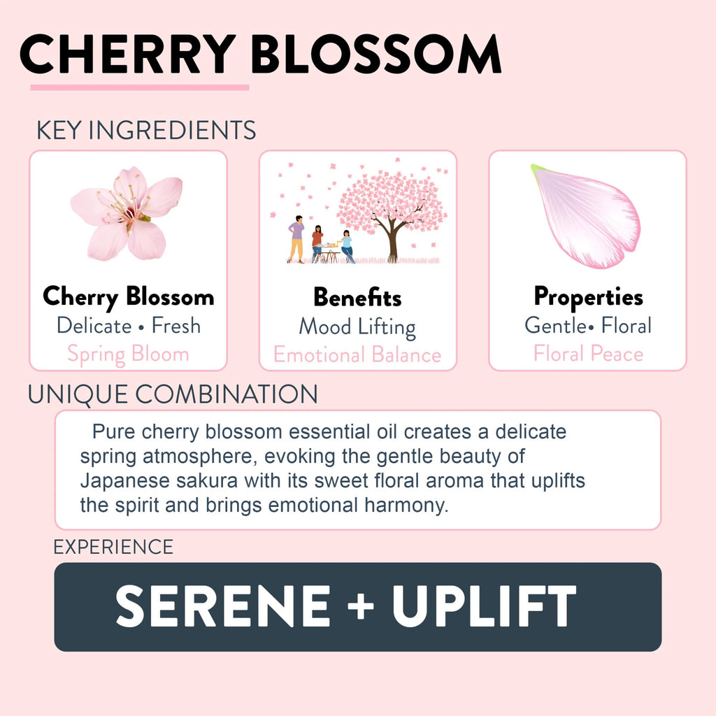 Cherry Blossom Candle | Romance & Spring, 8oz Soy Wood Wick