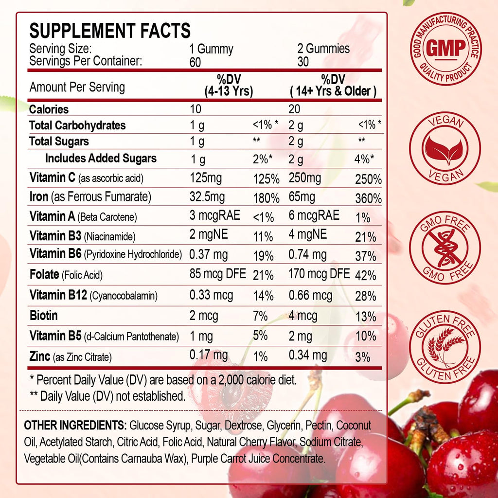 Iron Gummies 65mg Iron + Vitamin C 250mg | For Women, Men & Kids – Cherry (60 Count)