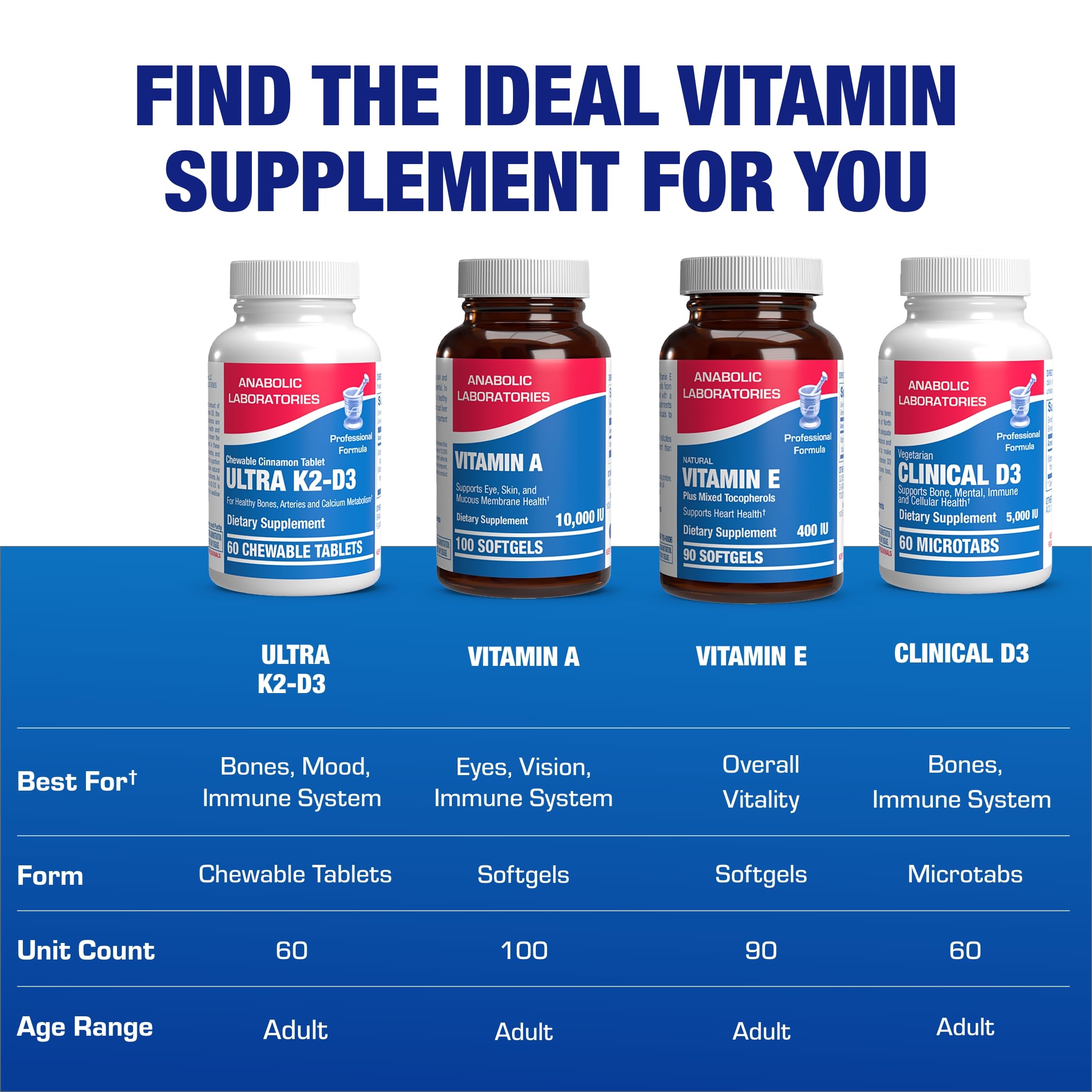 Chewable Vitamin D3 K2 2000IU – Bone, Immune & Calcium Support | Cinnamon