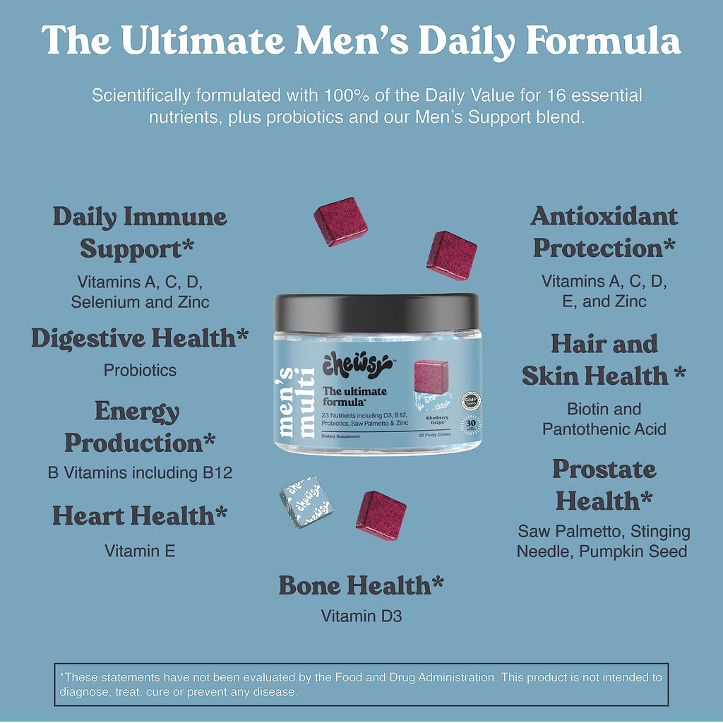 Chewsy Men's Multivitamin Chews – Immune & Energy Support | 6-Day Supply
