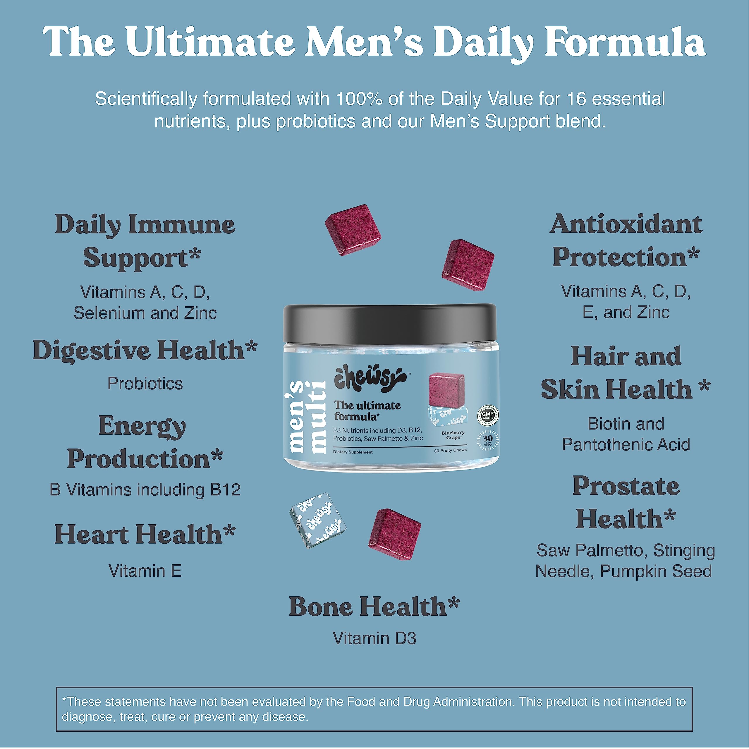Chewsy Men's Multivitamin Chews – Immune & Energy Support | 6-Day Supply