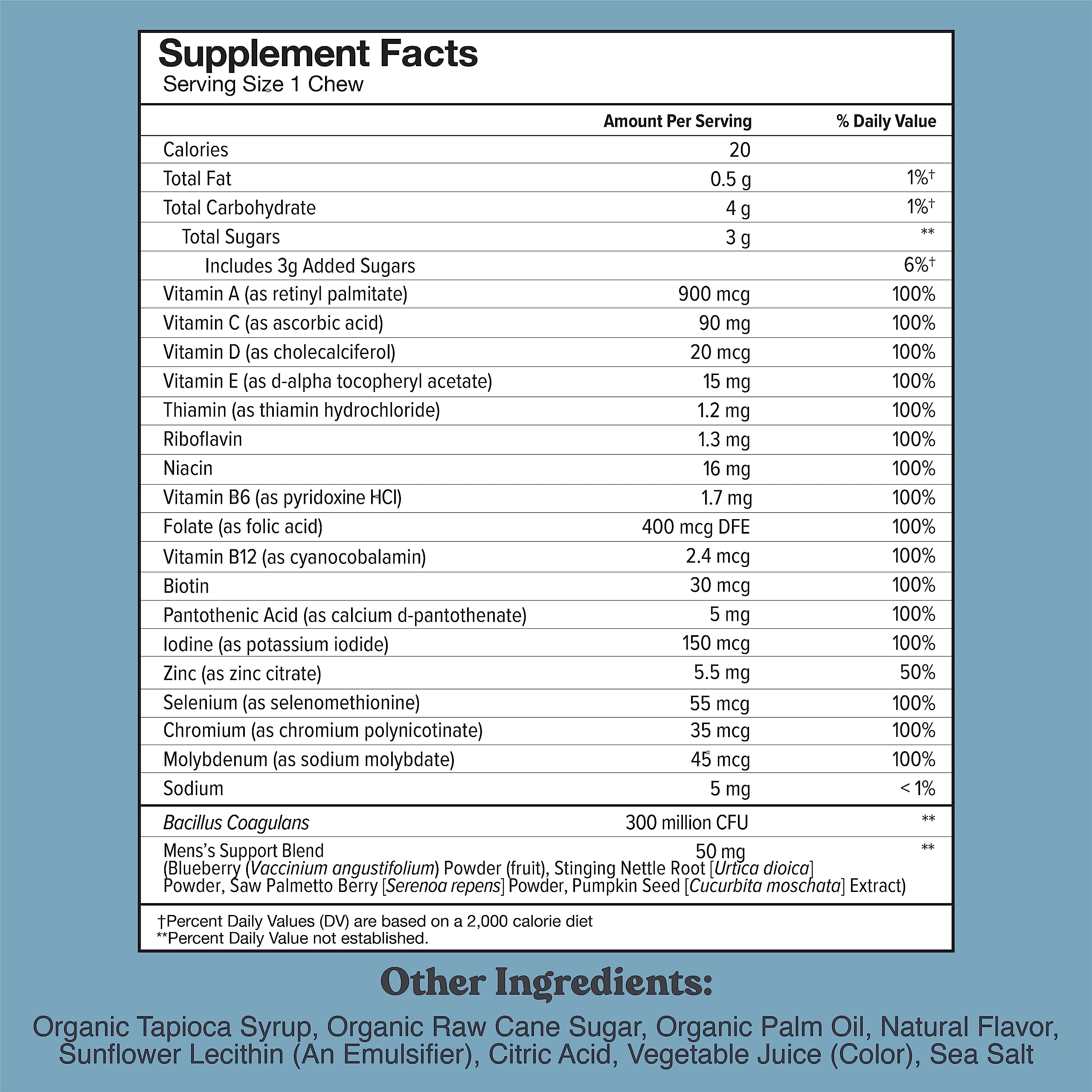 Chewsy Men's Multivitamin Chews – Immune & Energy Support | 6-Day Supply