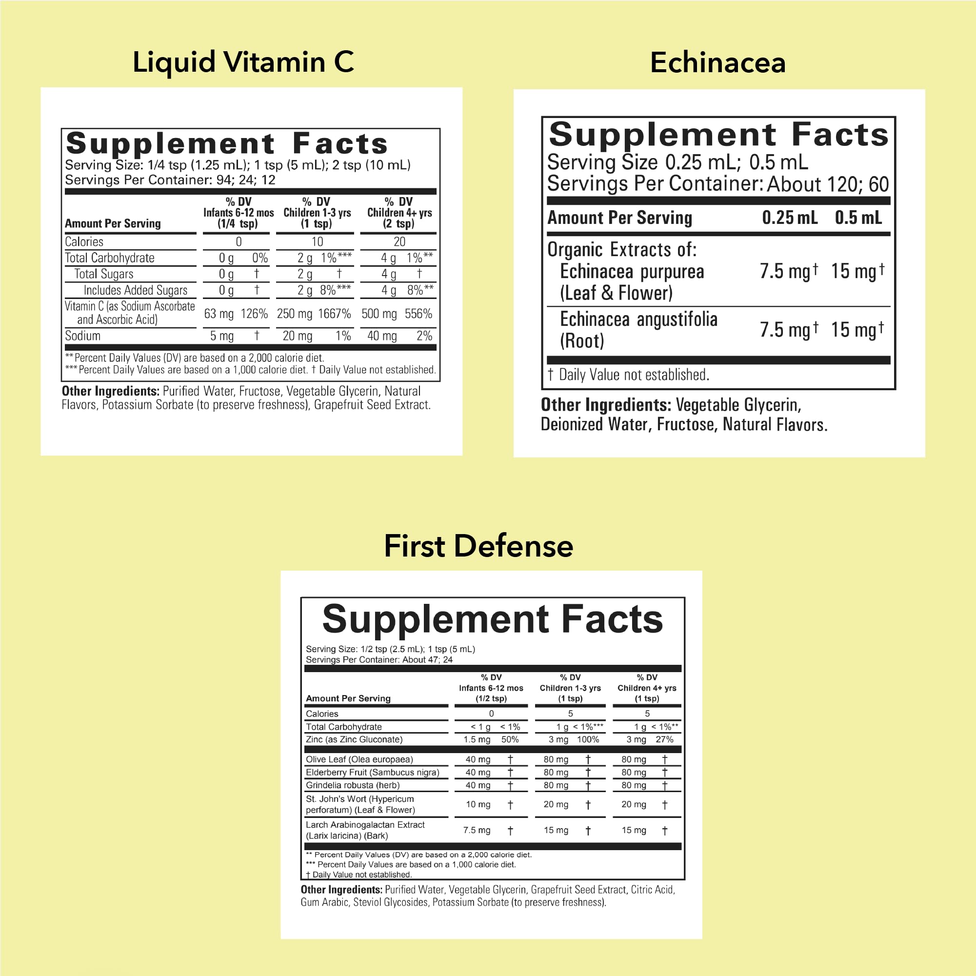 CHILDLIFE ESSENTIALS Immune Support 3-Pack - Vitamin C, First Defense & Echinacea for Kids