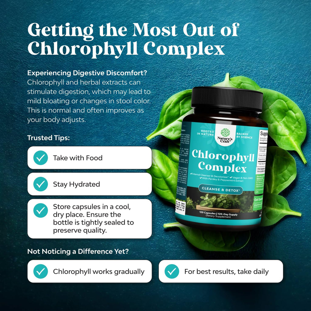 Chlorophyll Detox Capsules for Body Odor – Mint & Parsley (Vegan, Non-GMO, Gluten Free) 120ct