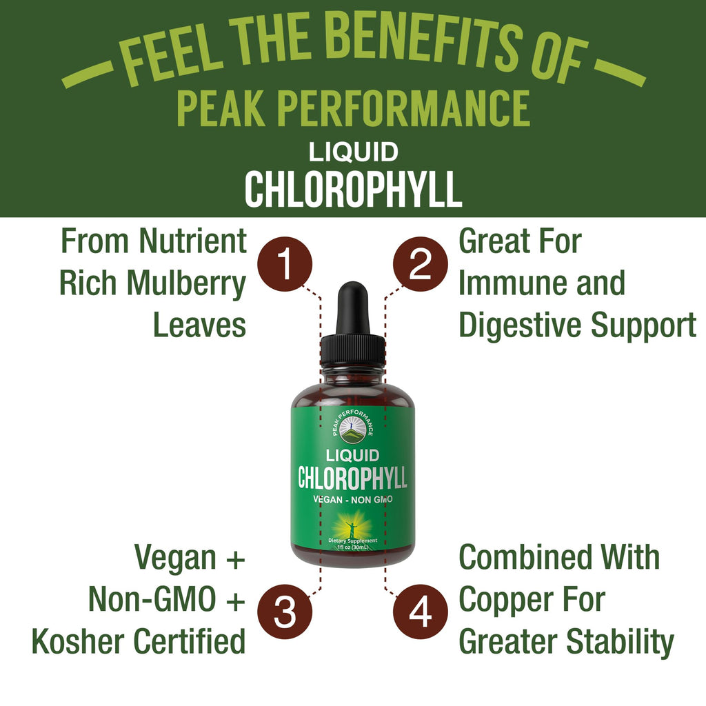 Chlorophyll Liquid Drops – Ultra High Purity, Alcohol Free, Non-GMO, Gluten Free | Immune & Digestive Support