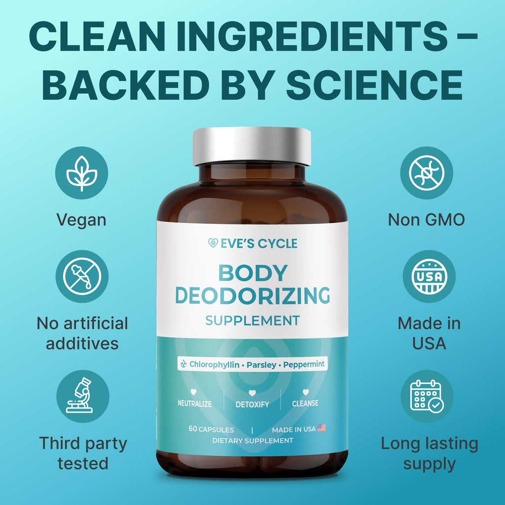 Body Deodorizing Supplement – Internal Chlorophyllin Capsules (Vegan, Made in USA)
