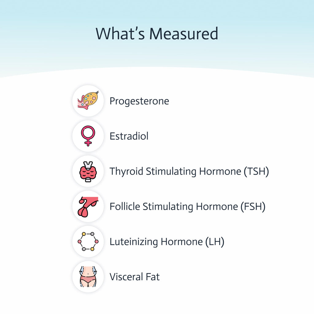 Choose Health 6-in-1 Female Hormone Test | Progesterone | Estradiol | LH | FSH | TSH | at-Home Test | Cap & CLIA Accredited Lab |Tests are not Avail in NY, RI