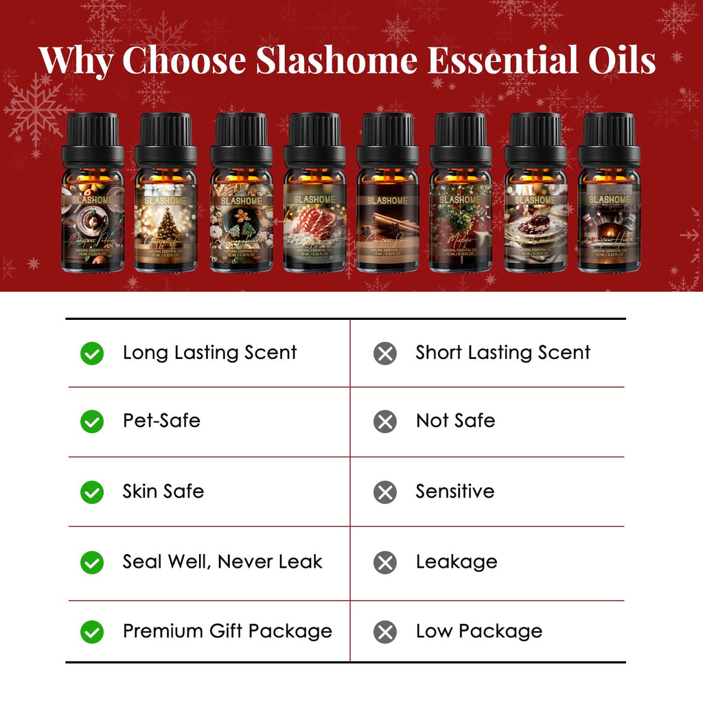 Christmas Essential Oils Gift Set 8 Pcs Winter Aromatherapy Oils for Diffusers