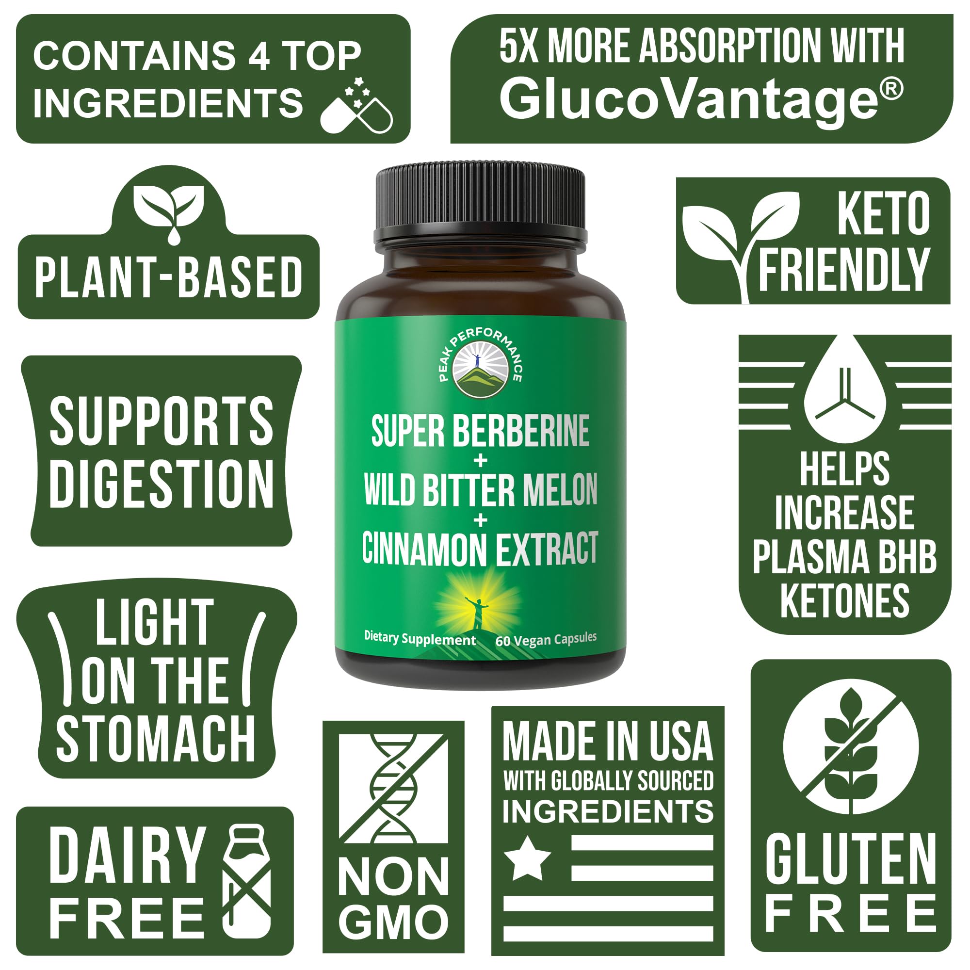 Ultra High Strength 4-in-1 Berberine: GlucoVantage, Bitter Melon, Cinnamon & Chromium (Vegan)