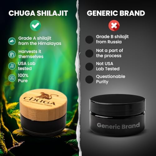 Chuga Shilajit Resin – Pure Himalayan Shilajit, 16,000 ft Harvest, Grade A, Lab Tested USA