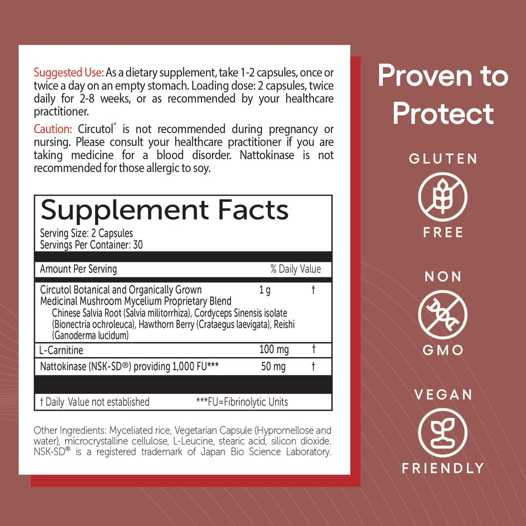 EcoNugenics Circutol: Nattokinase, L-Carnitine & Hawthorn – Heart Health (60 Capsules)