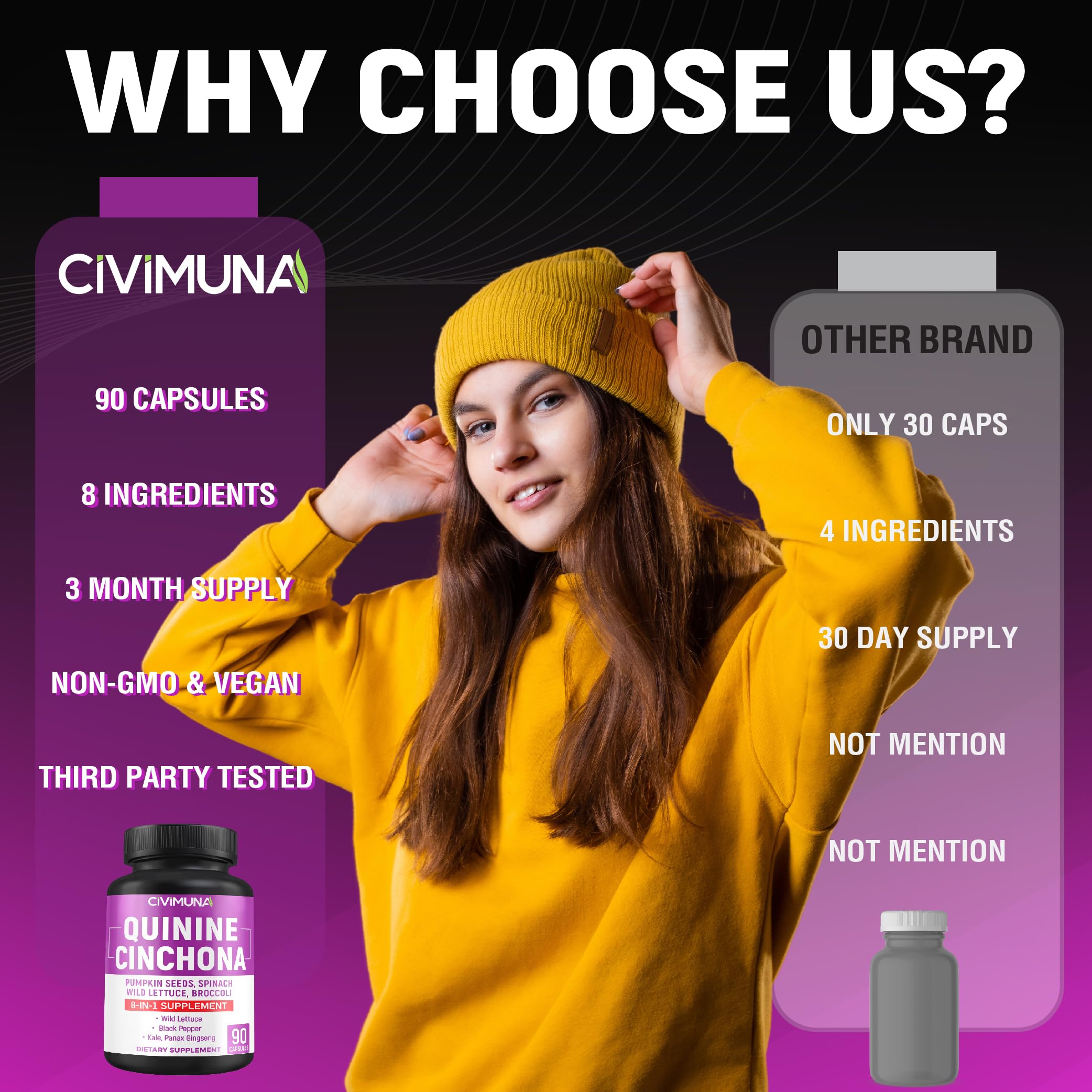 CIVIMUNA Quinine Cinchona Bark Capsules – 90 Count for 3 Months