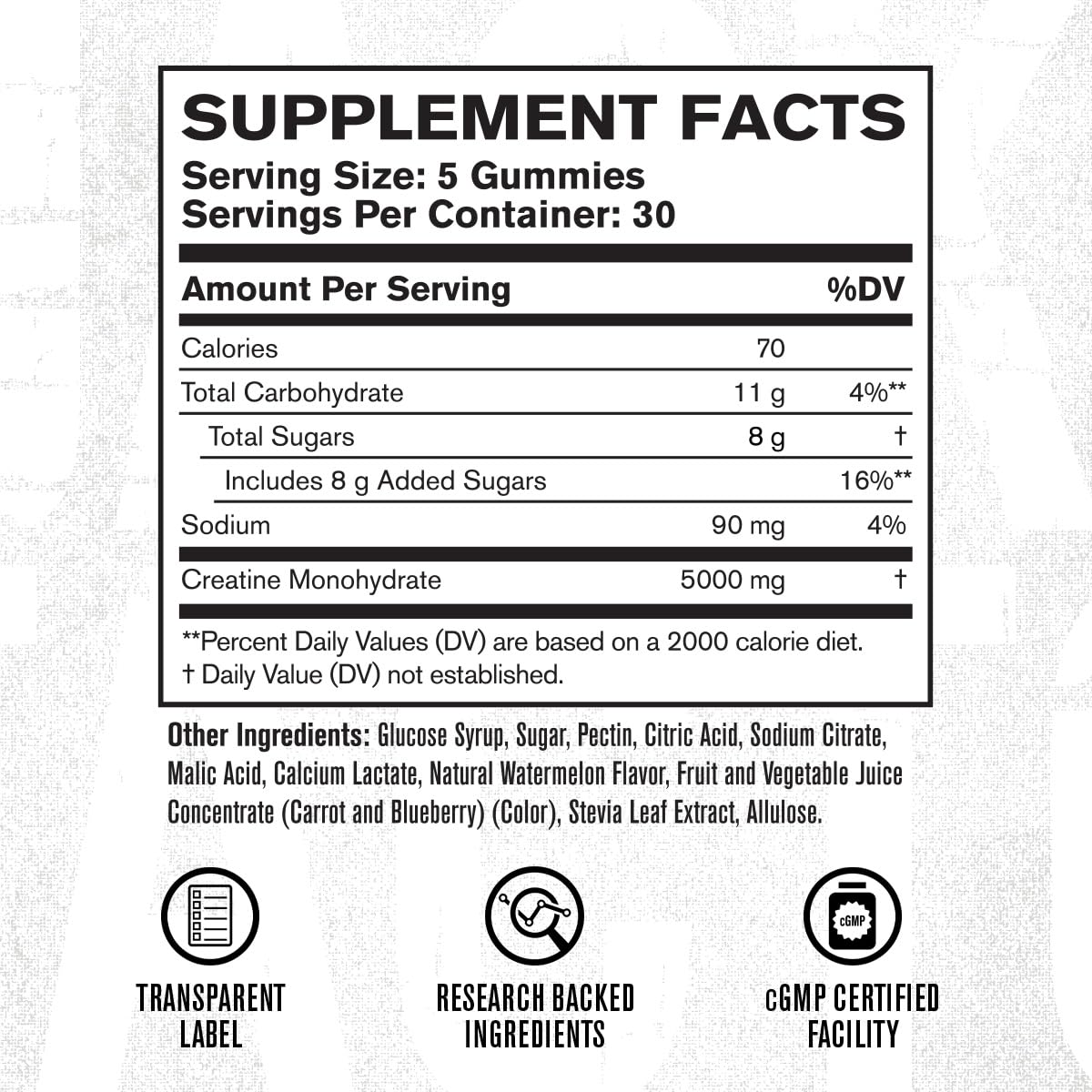 Jacked Factory Creatine Monohydrate Gummies 5g Daily Dose – 150 Watermelon Gummies | Vegan, Travel-Friendly, Third-Party Tested