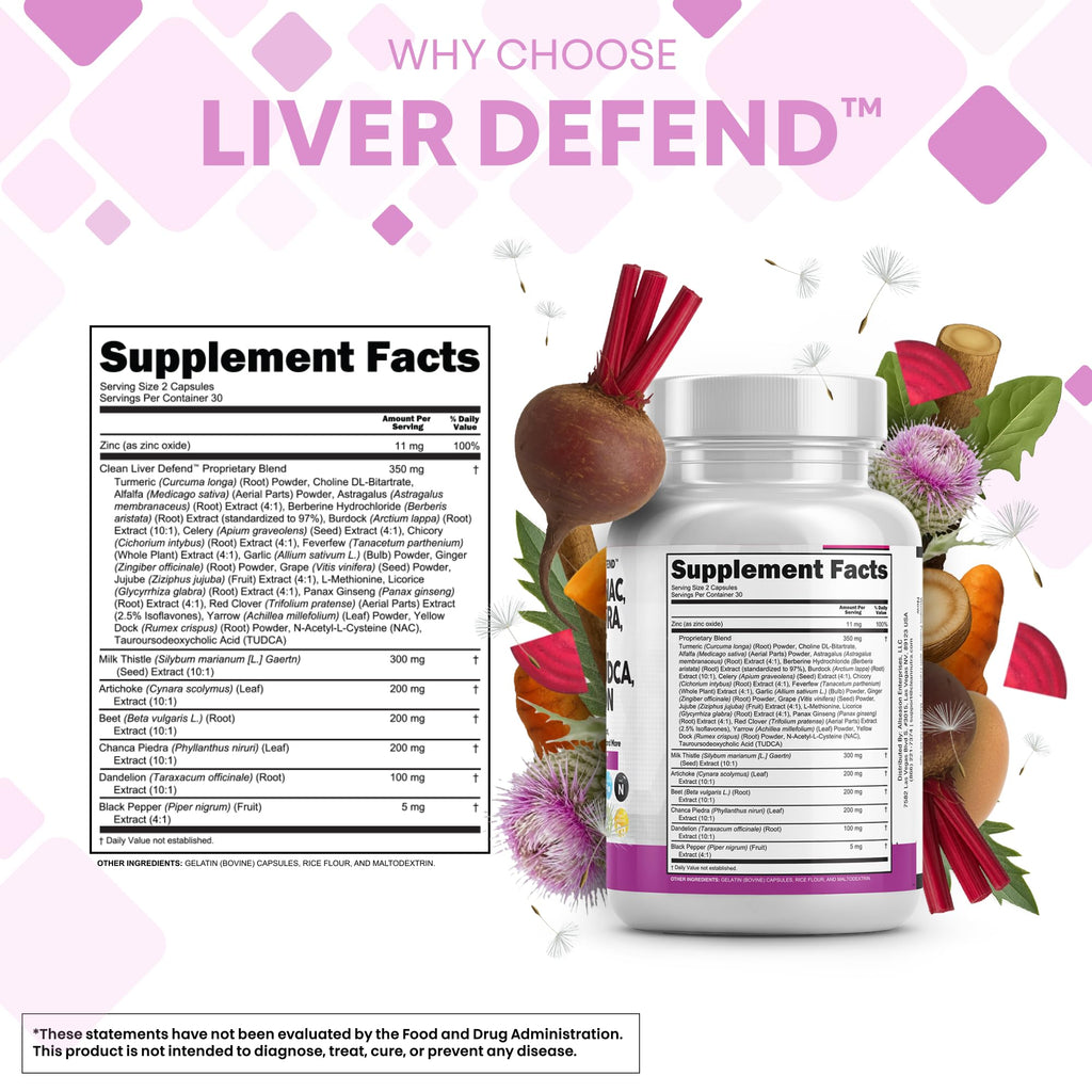 Milk Thistle Liver Detox with NAC, TUDCA & Beet Root | Clean Nutra 60 Count