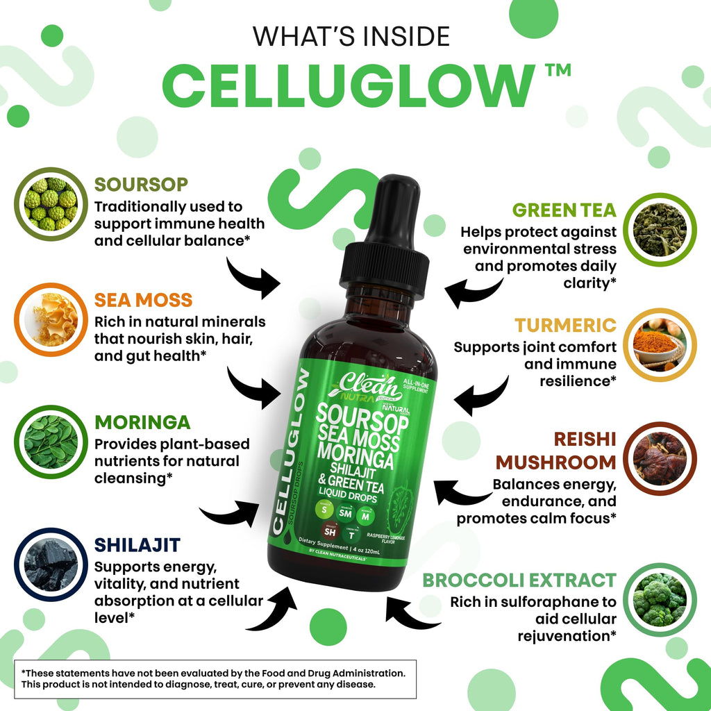 Clean Nutra CelluGlow Liquid Drops – Soursop, Sea Moss, Moringa (120 mL) Raspberry Lemonade