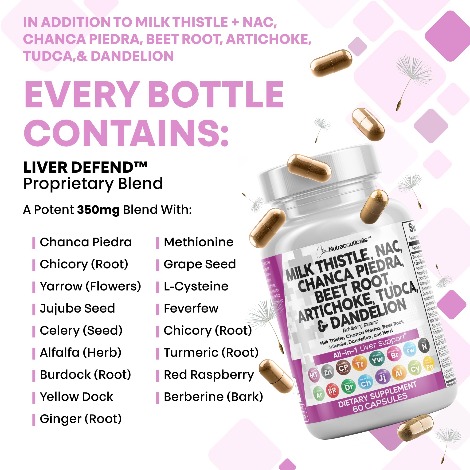 Milk Thistle Liver Detox with NAC, TUDCA & Beet Root | Clean Nutra 60 Count