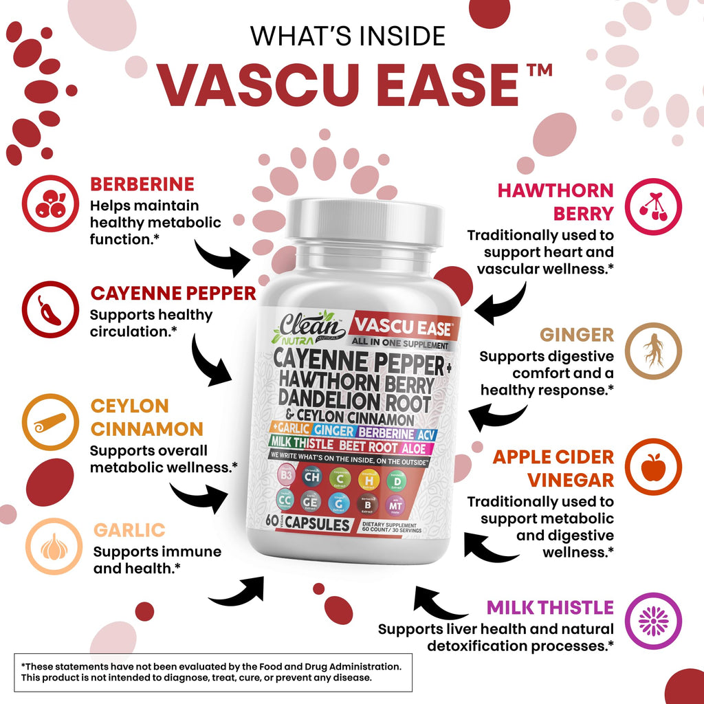 Clean Nutra Vascu Ease Cayenne Pepper Capsules – Digestive & Immune Support