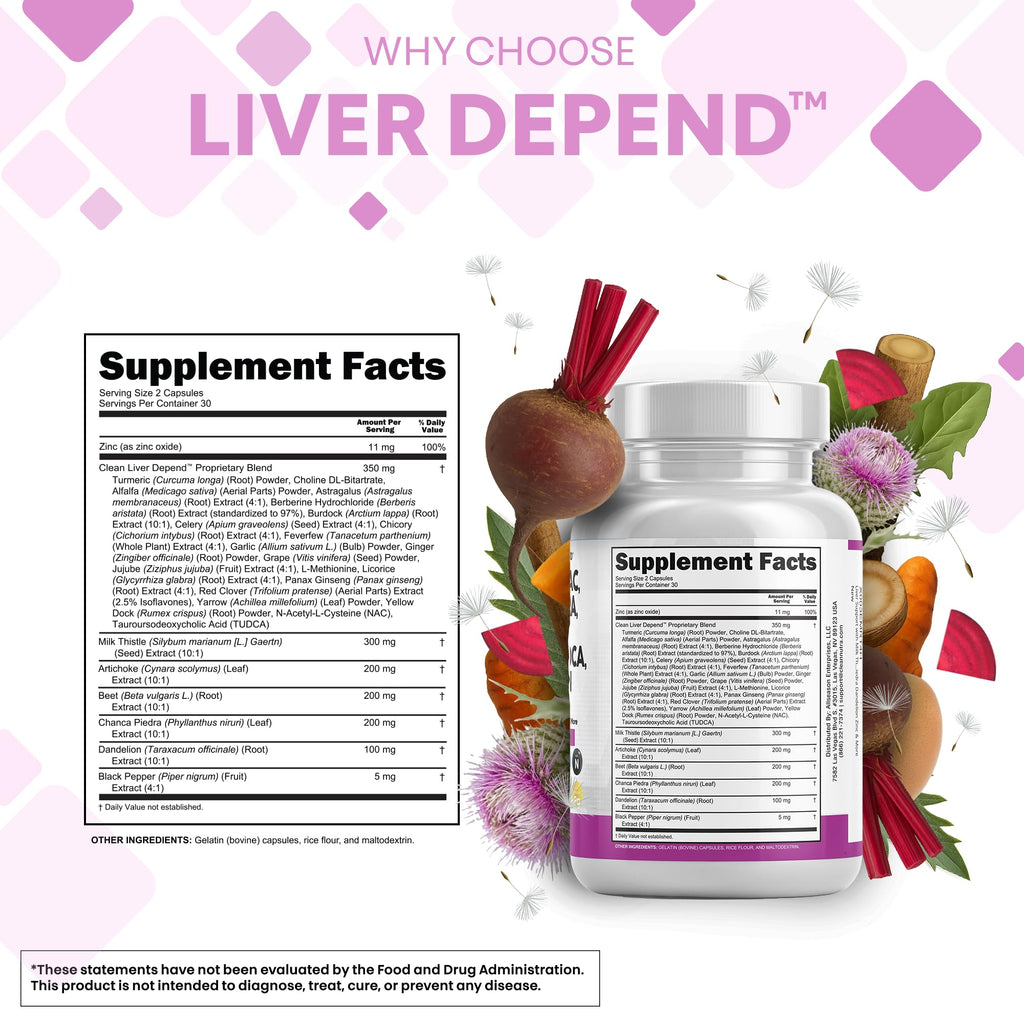 Clean Nutraceuticals Liver Defend 28-in-1 – Milk Thistle, NAC, Chanca Piedra & TUDCA, 2 Pack