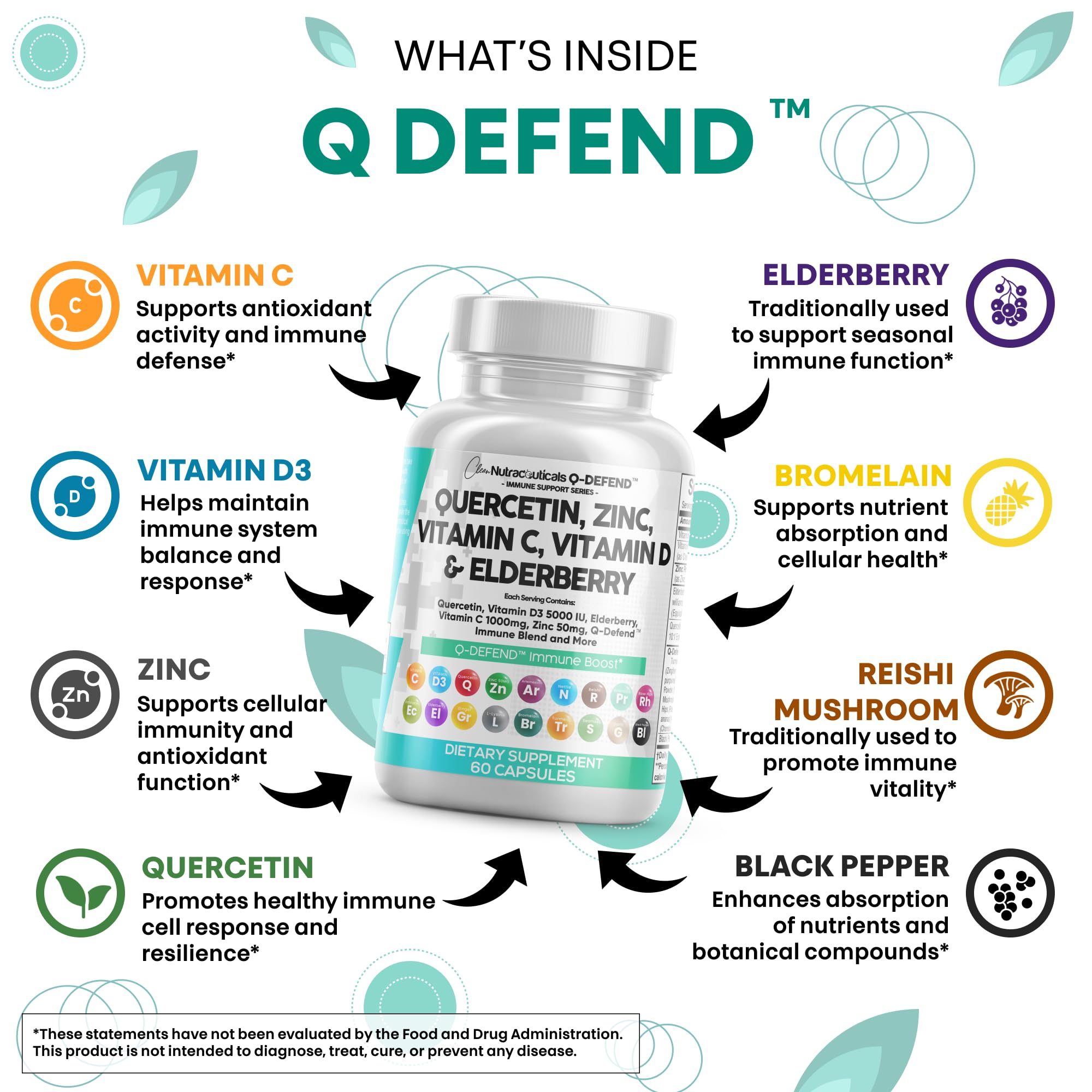 Clean Nutraceuticals Quercetin Zinc Vitamin C Vitamin D Bromelain Elderberry – Lung Immune Support for Adults