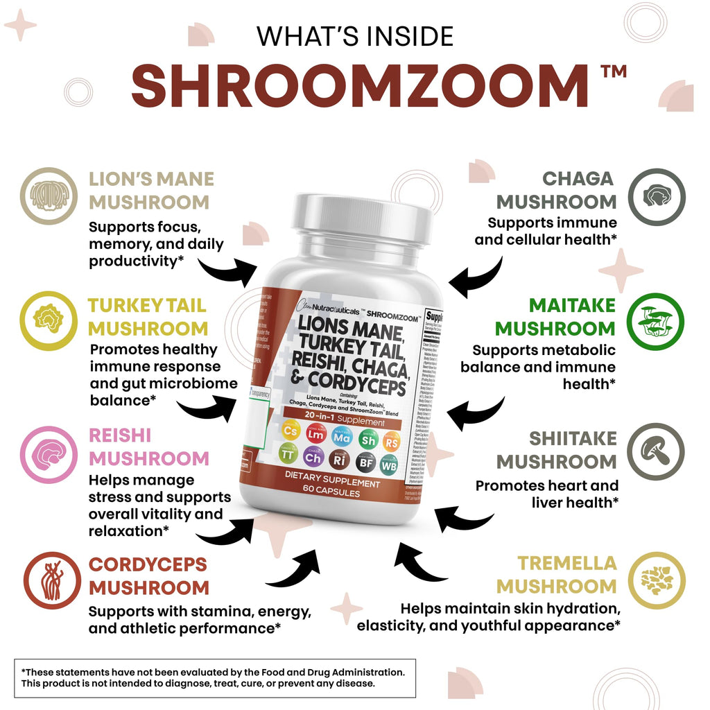 Clean Nutraceuticals 20-in-1 Mushroom Supplement – Lions Mane, Turkey Tail & More (1 Pack)