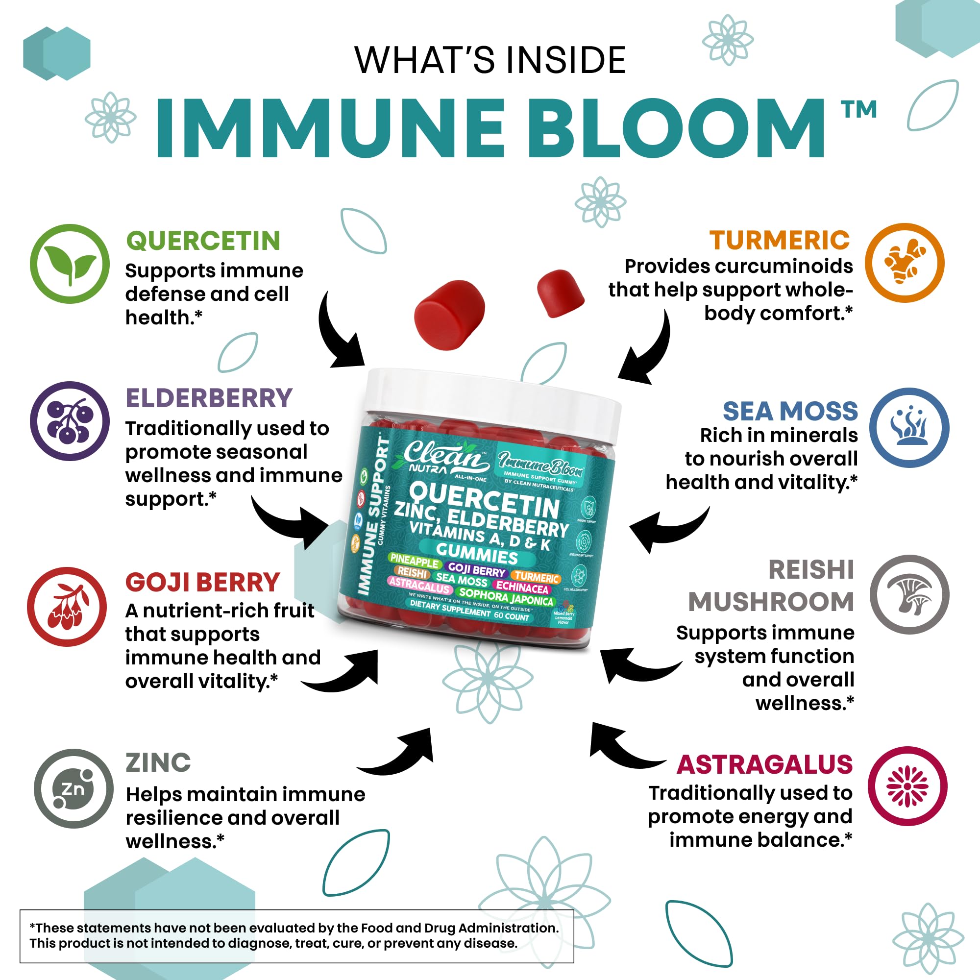 Clean Quercetin Elderberry Immune Gummies – Zinc, D3, K2, Sea Moss | Vegan Immunity Support