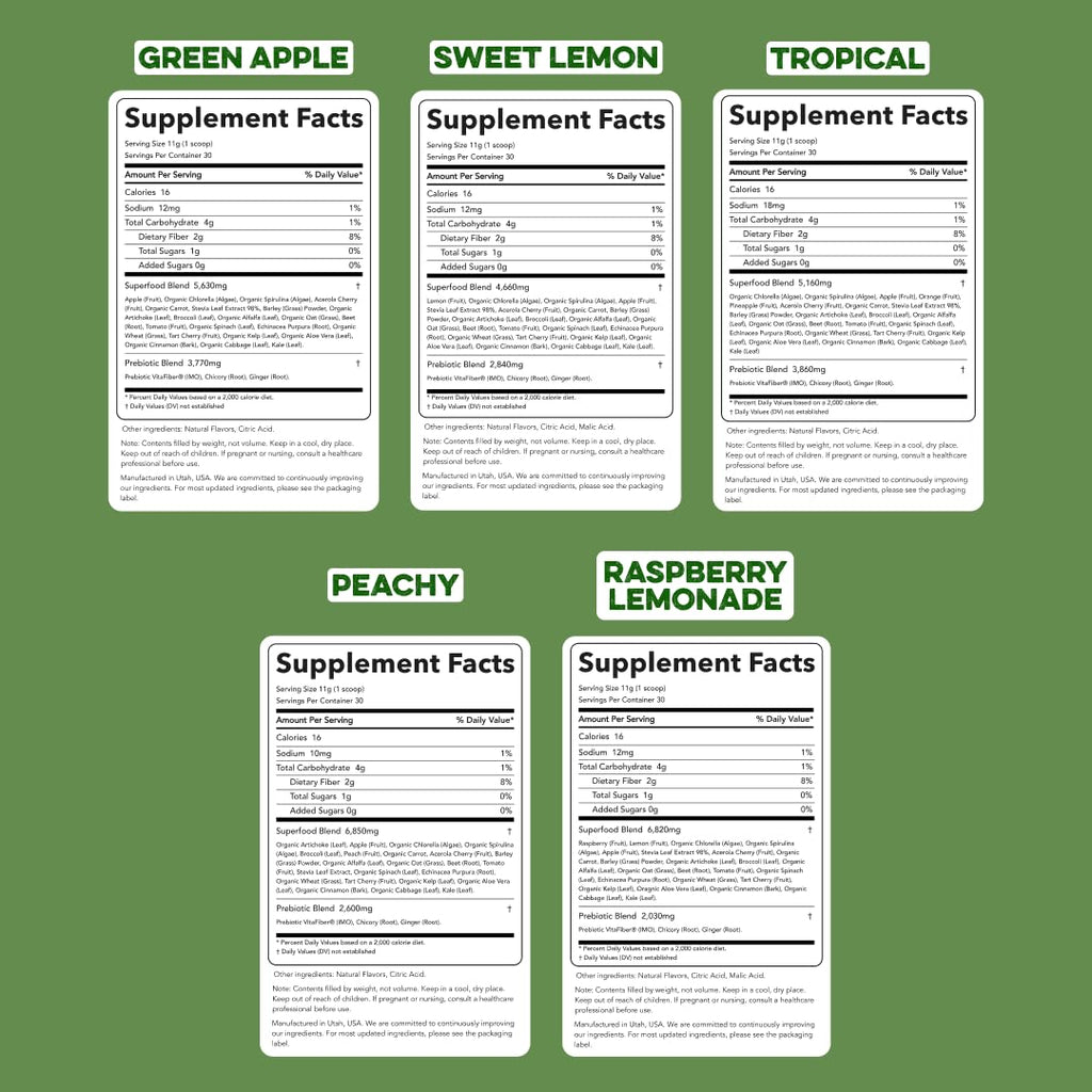 Clean Simple Eats Greens Variety 10 Pack – 5 Flavors with Chlorella & Spirulina