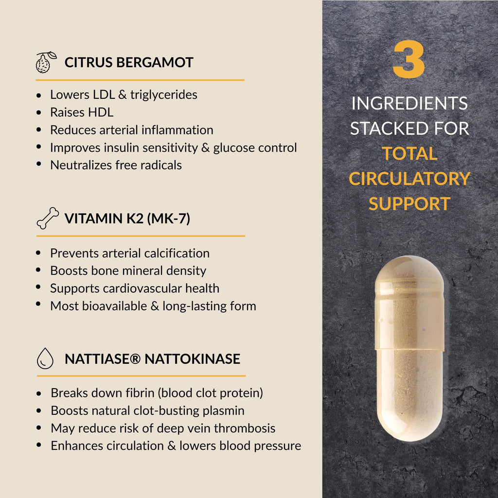 CleanForm Nutrition Pure Blood – Advanced Circulatory Support, Clinically Dosed, 120 Capsules