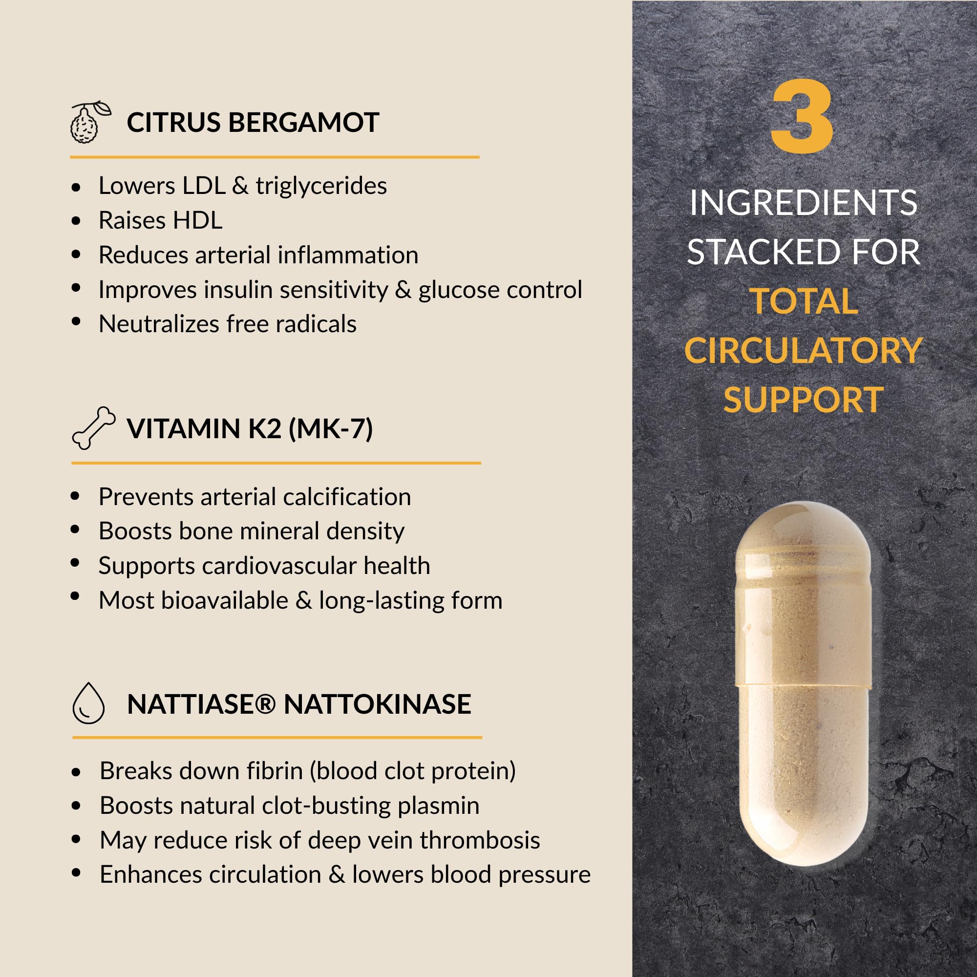 CleanForm Nutrition Pure Blood – Advanced Circulatory Support, Clinically Dosed, 120 Capsules