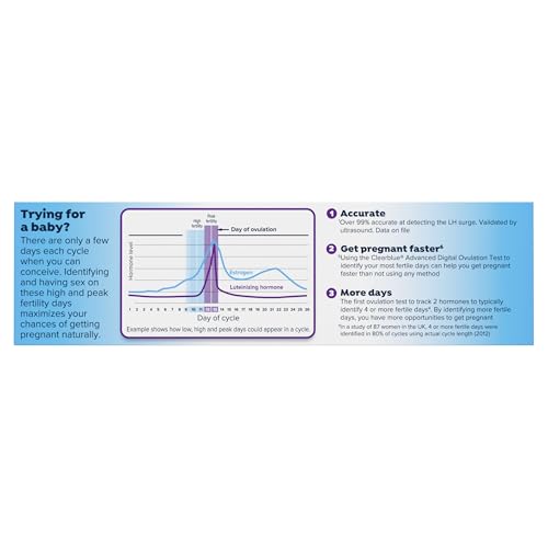 Clearblue Advanced Digital Ovulation Test Kit, 16 Count - High Accuracy Ovulation Tests