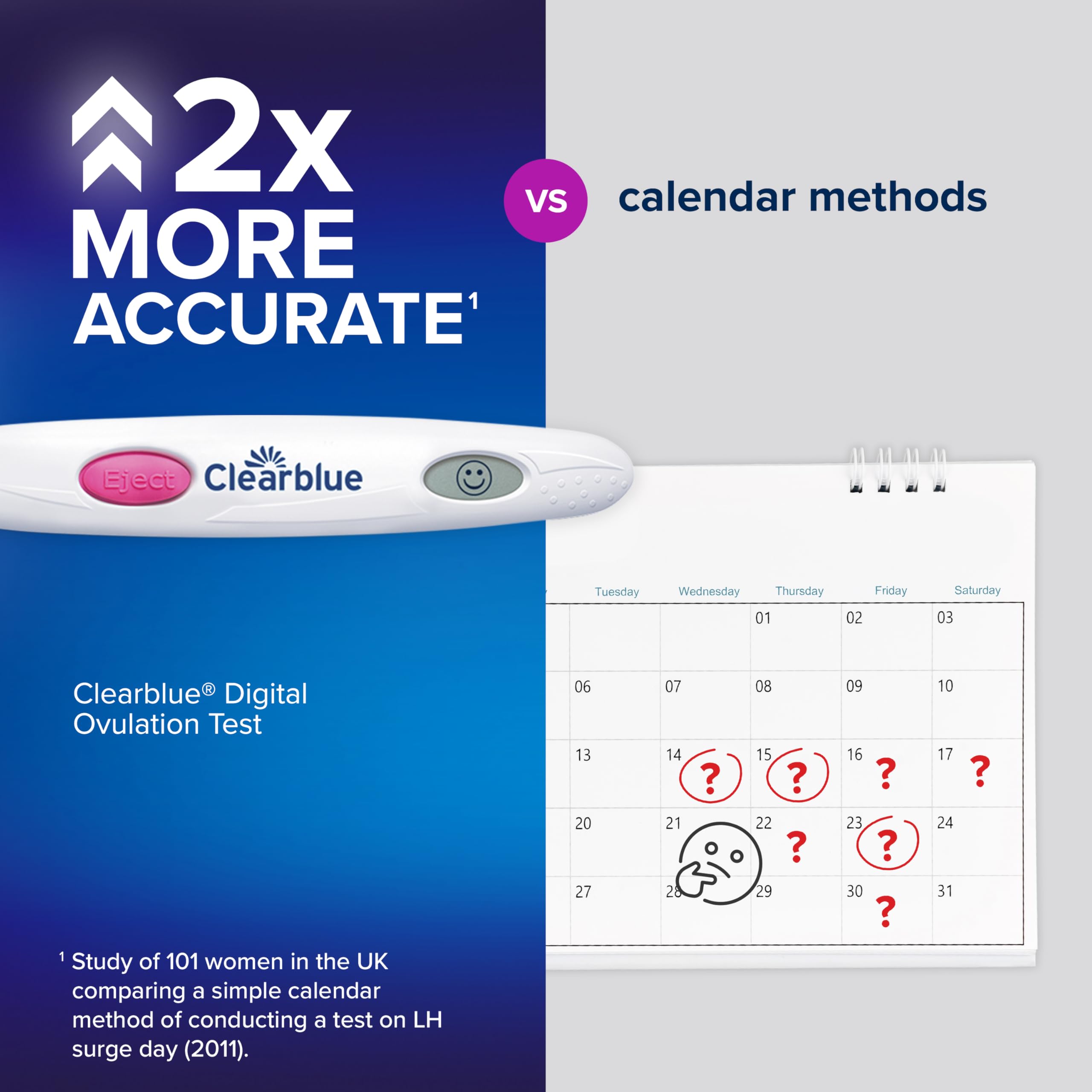 Clearblue Digital Ovulation Test, 30 Count – Detect LH Surge & 2 Fertile Days