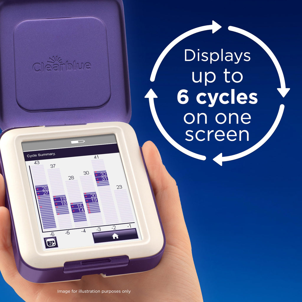 Clearblue Fertility Monitor with Touch Screen – 1 Count