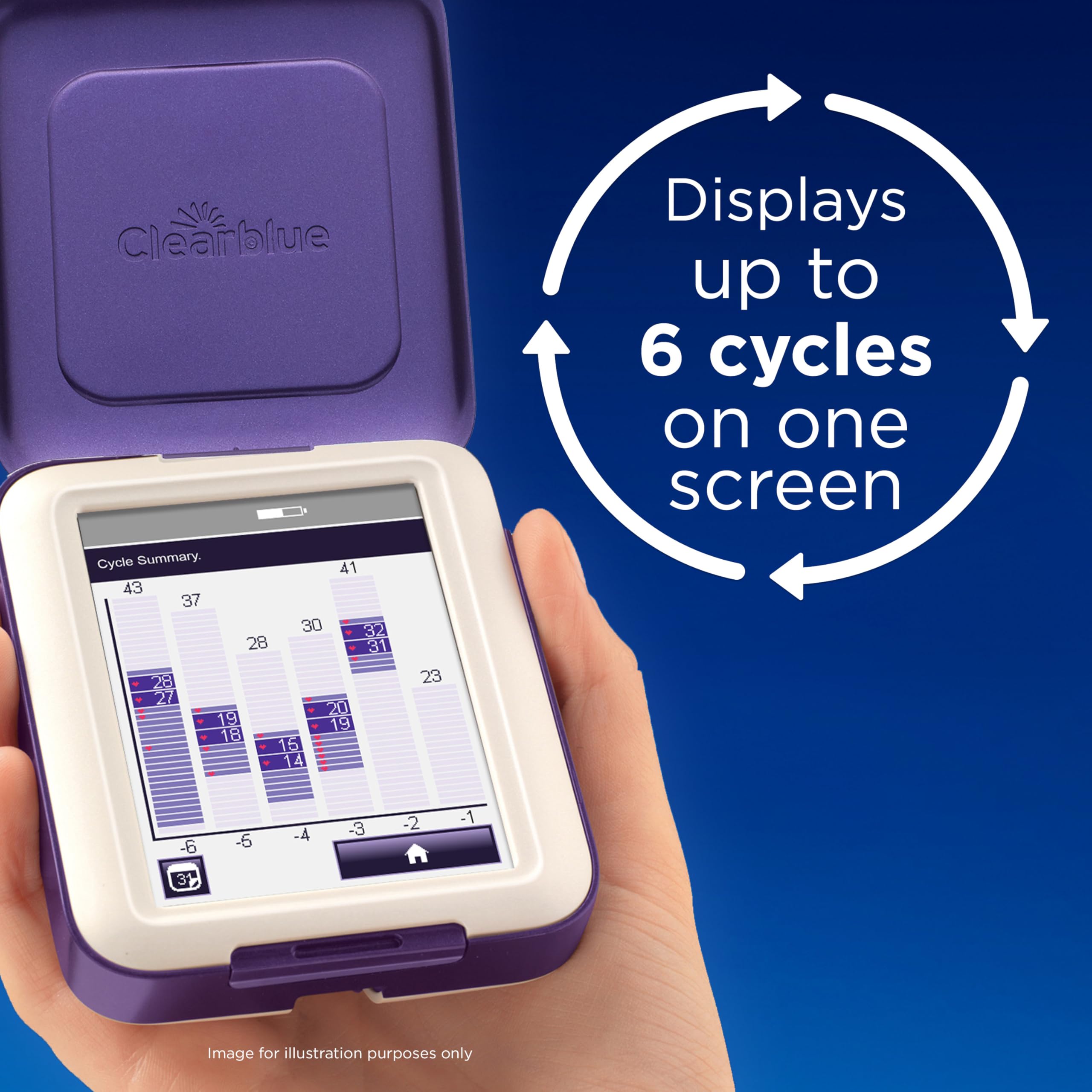 Clearblue Fertility Monitor with Touch Screen – 1 Count