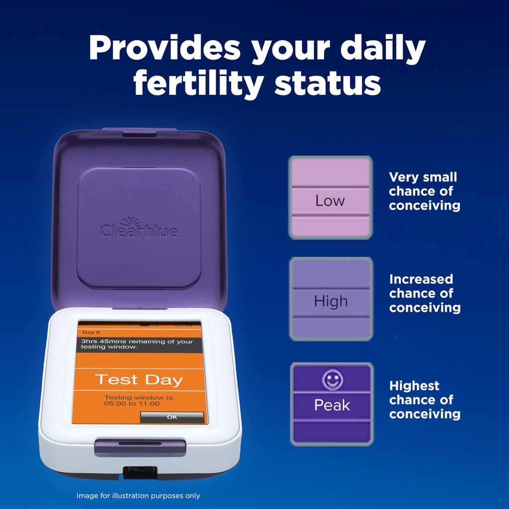 Clearblue Fertility Monitor with Touch Screen – 1 Count