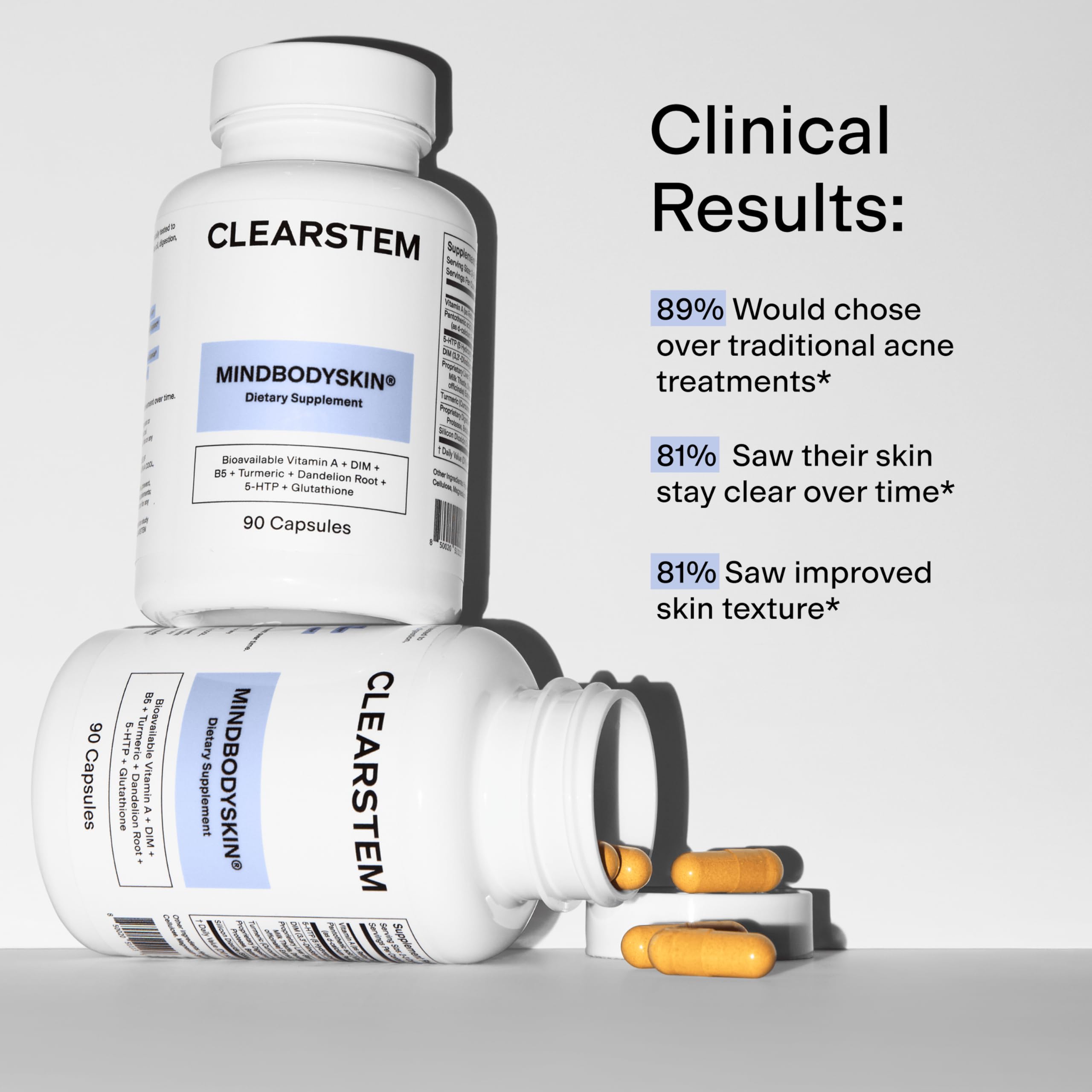 CLEARSTEM MINDBODYSKIN Hormonal Acne Supplement – DIM, Antioxidants, Gluten Free, 180 Capsules