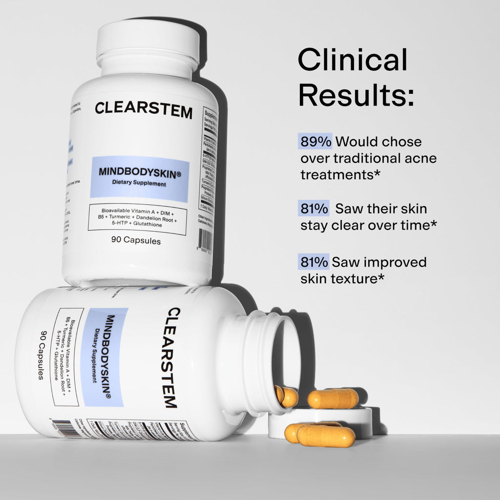CLEARSTEM MINDBODYSKIN Hormonal Acne Supplement – DIM, Antioxidants, Gluten Free, 180 Capsules