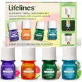 ClickWick Essential Oil Blends for Lifelines Diffusers — 4-Pack Discovery Set