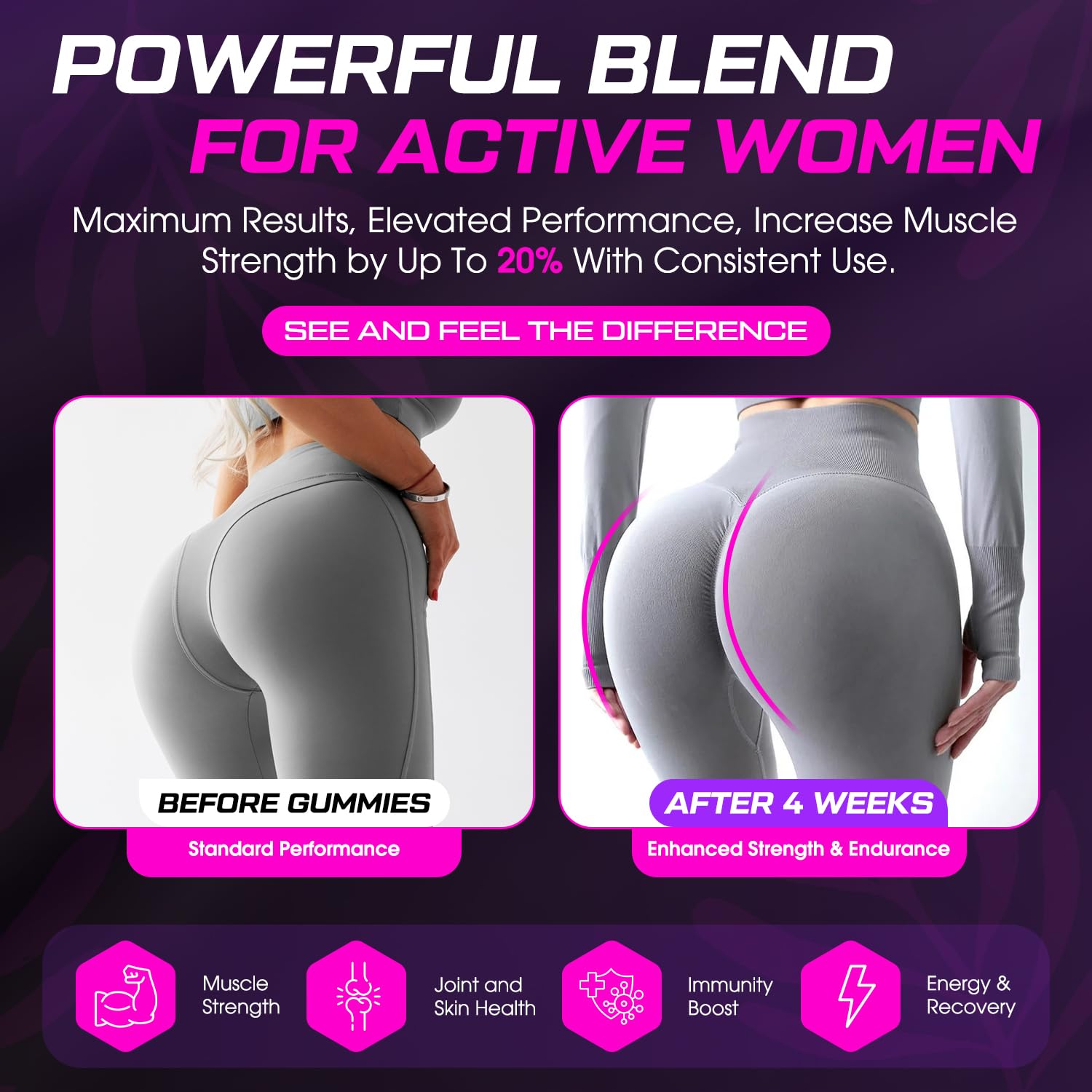 CNFHDI Creatine Monohydrate Gummies 6000MG – Women’s Pre-Workout