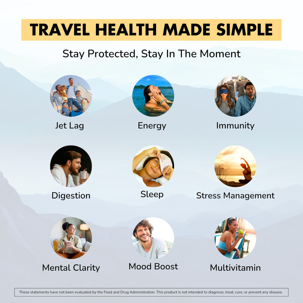 Co-Pilot Travel Brand 2 Pack - Jet Lag Prevention, Ashwagandha, Rhodiola, D3+ for Immune Support | Vegan 120 Count