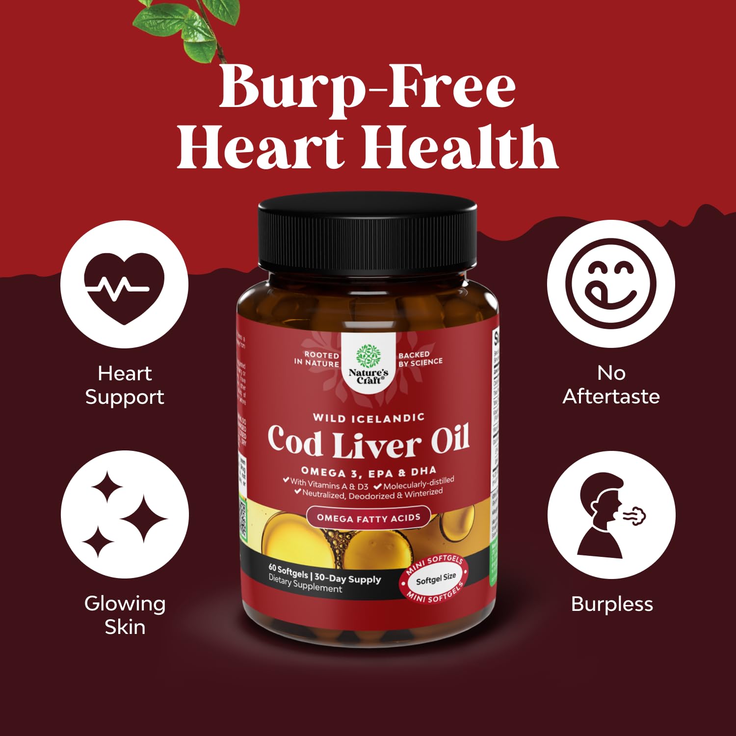 Icelandic Wild Caught Cod Liver Oil Softgels | 1000mg Omega-3 (EPA & DHA) | 60 Count
