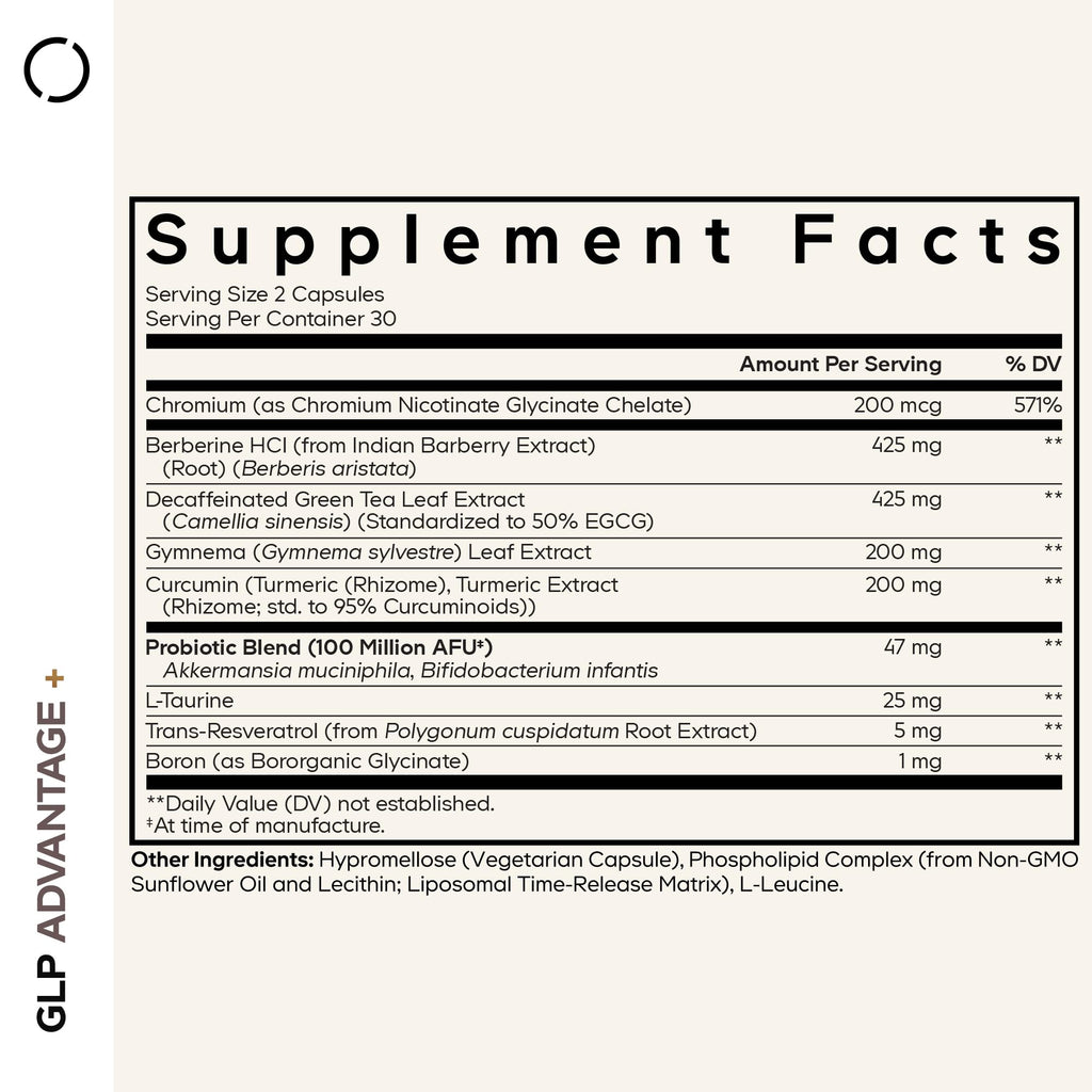 Codeage GLP-Advantage+ Supplement — Metabolic & GLP-1 Support, 60 Capsules