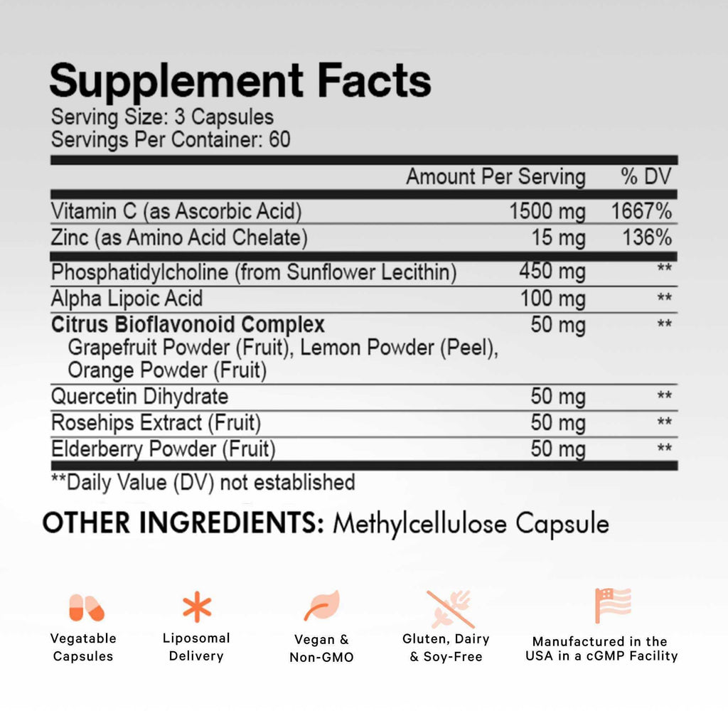 Codeage Liposomal Vitamin C 1500mg with Zinc – Vegan, Non-GMO, 180 Capsules