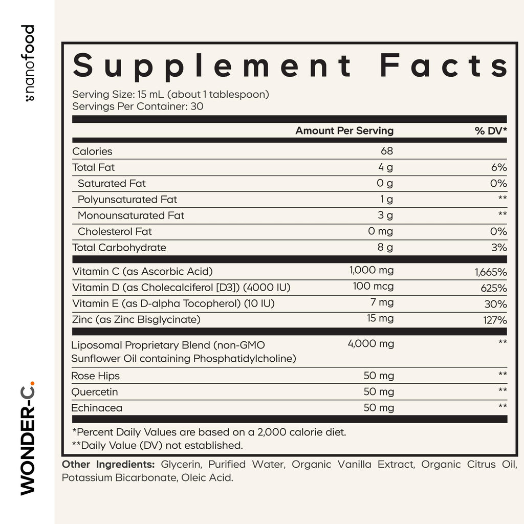Codeage Nanofood Wonder-C Liposomal Vitamin C 1000mg – D3, E & Zinc | Rose Hips, Quercetin, Echinacea | Non-GMO, 15.22 fl oz