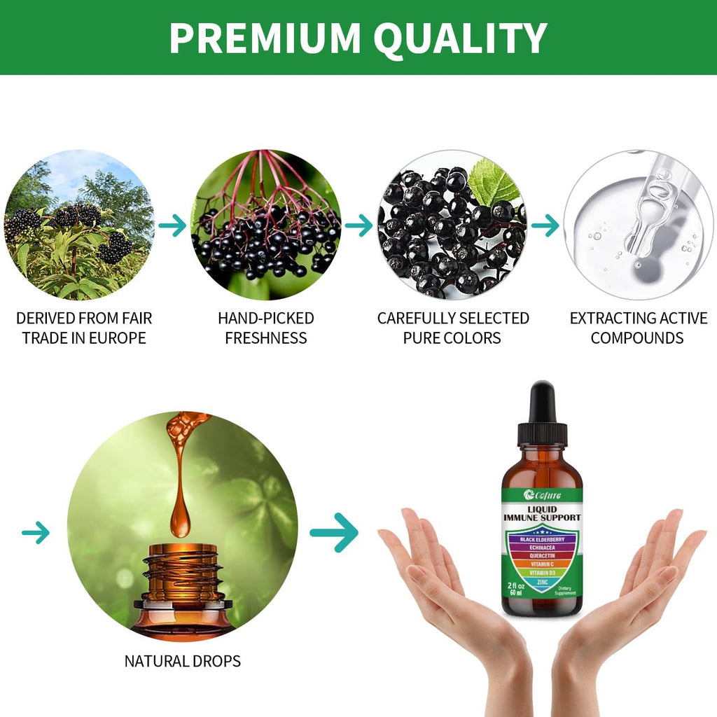 Cofure Liquid Immune Support with Zinc, Quercetin, Vitamin C & D3 – Elderberry & Echinacea (2 oz)
