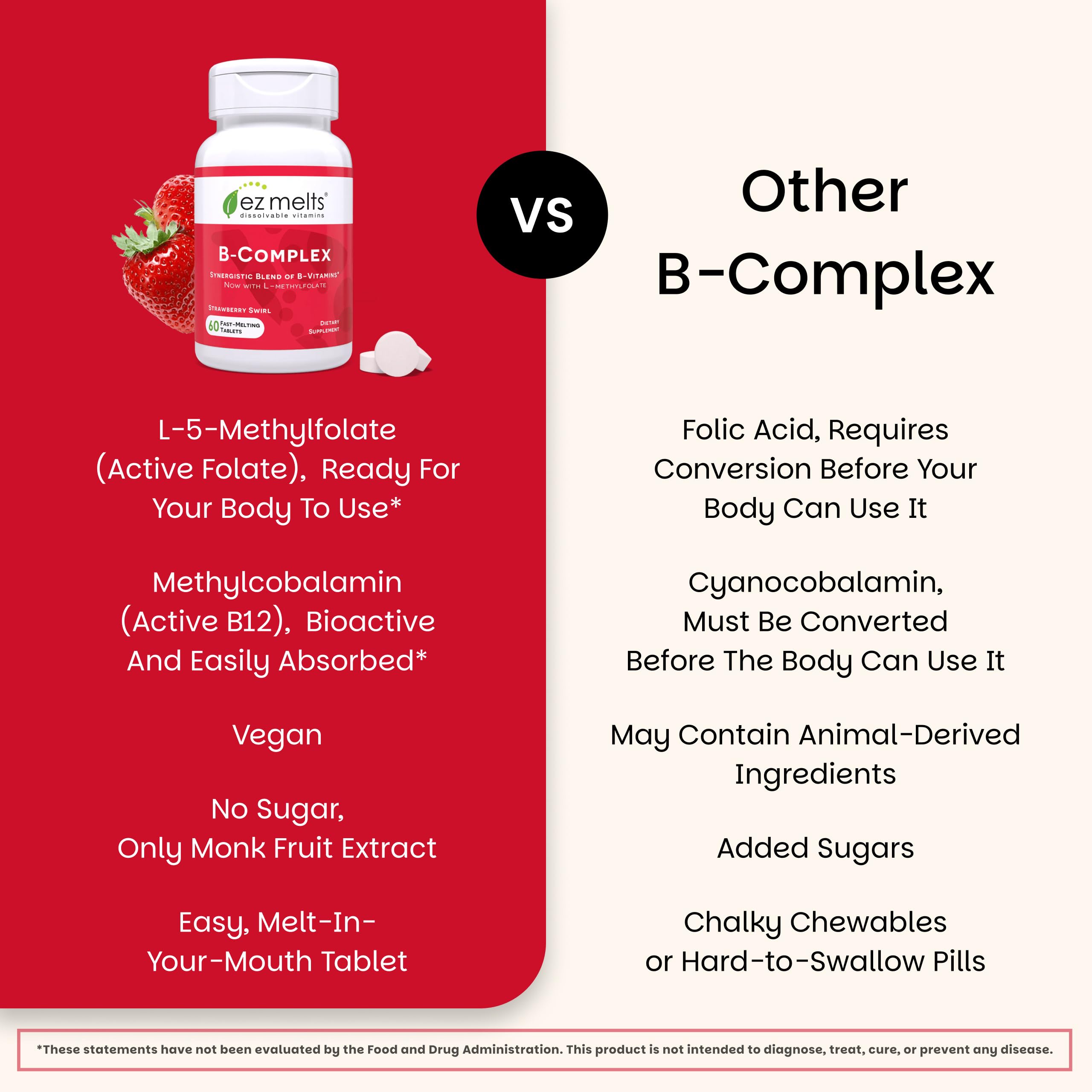 EZ Melts Dissolvable B-Complex – Vitamin B Complex for Energy Metabolism & Heart Health (Methylated B12 & Folate) – Non-GMO & Vegan – Strawberry Swirl – 60 Tablets