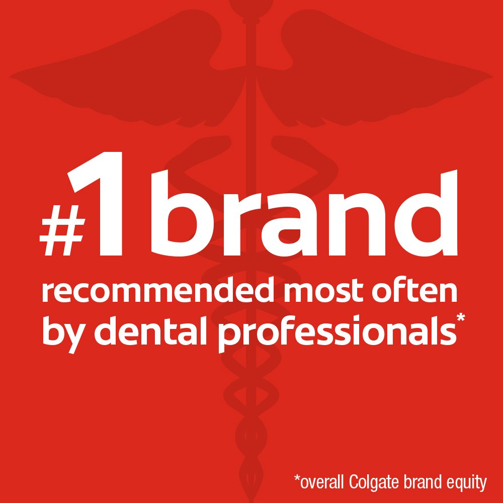 Colgate Optic White Whitening Toothpaste Sparkling Mint – 5 oz, 2 Pack