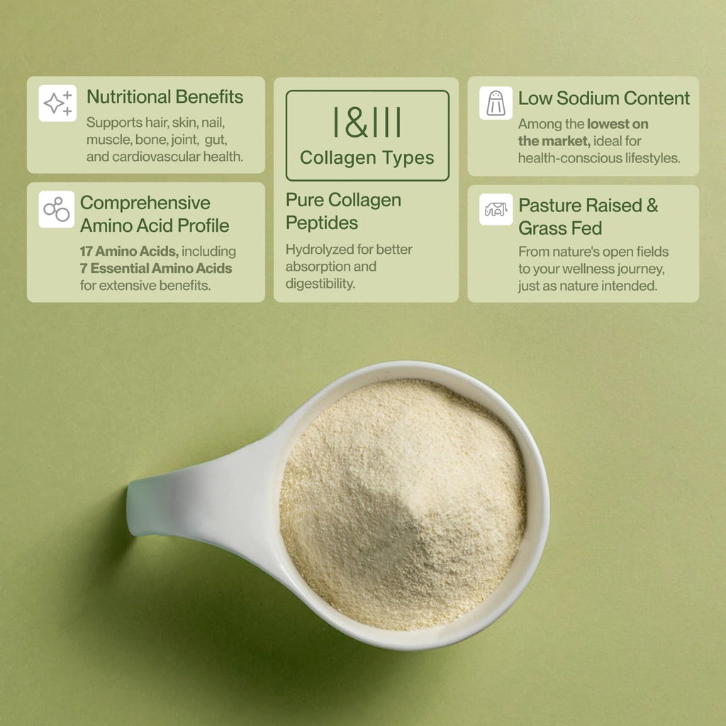 Colla Vita Collagen Peptides Powder – Grass-Fed, Hydrolyzed Type I & III, Unflavored 2 Pack (10 oz each, 30 Servings) | Hair, Skin, Nails & Joints